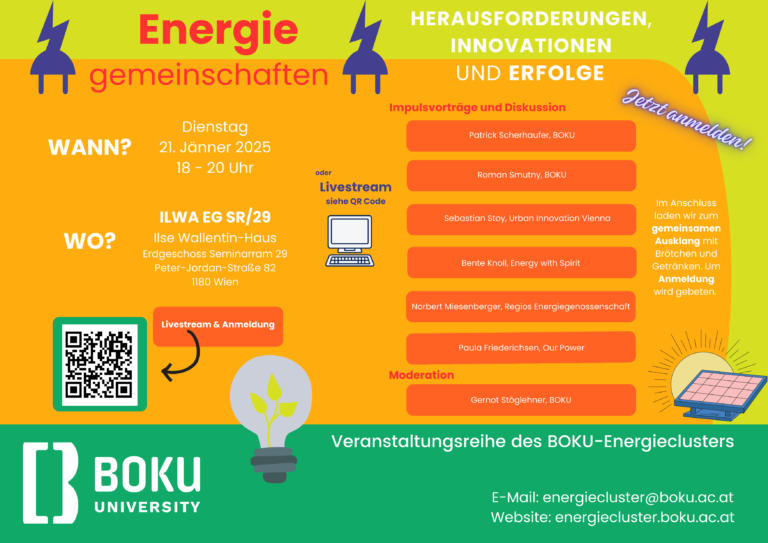 A3 Poster Energiegemeinschaften-1